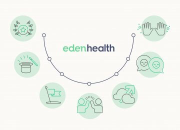 Eden Health's 7 Corporate Values